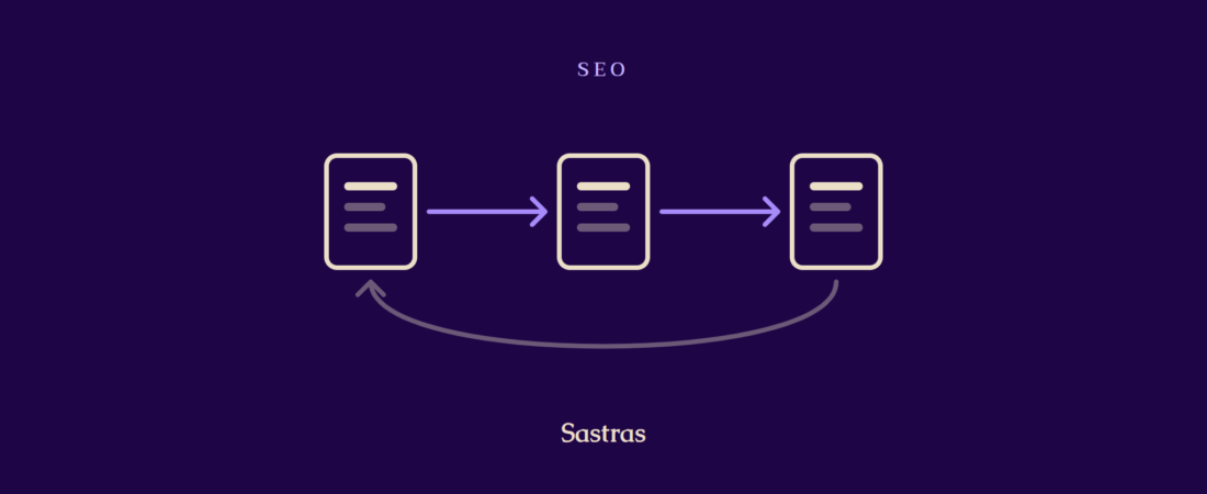 Internal Links: The Cheapest SEO Work
