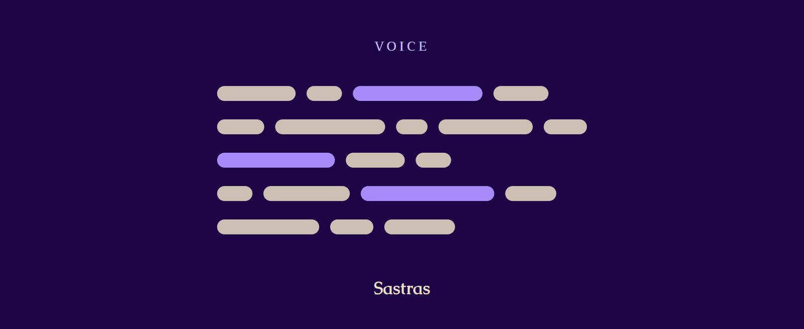 What a Writing Voice Is and How to Describe Yours