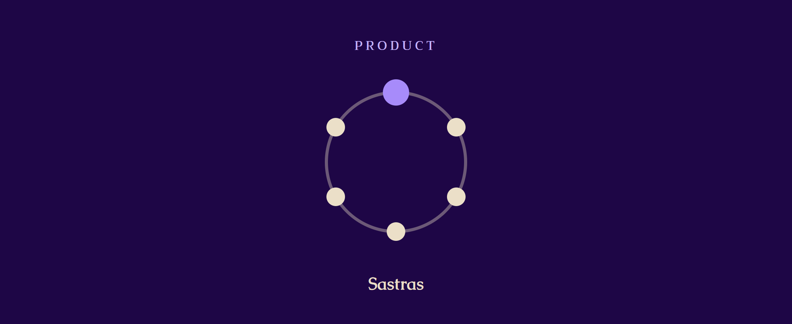 What Is Sastras and Why I Am Building It